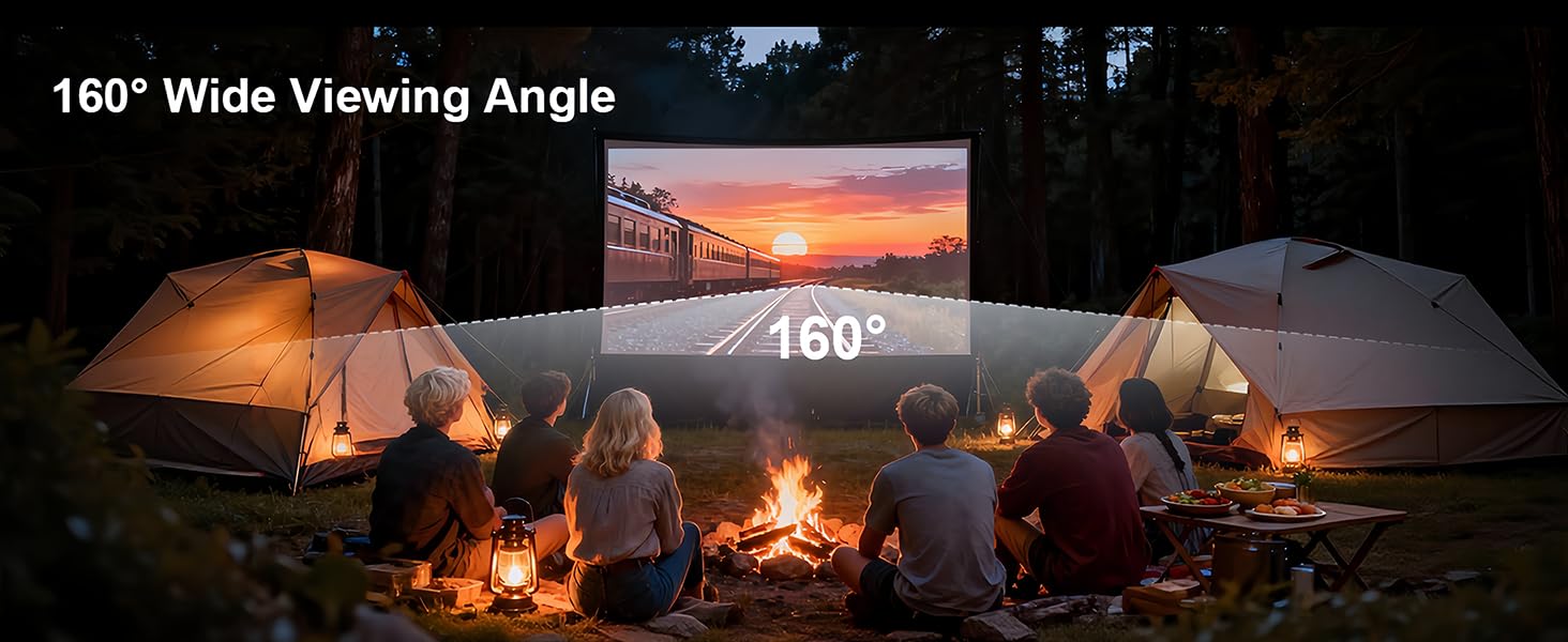 160° Wide Viewing Angle