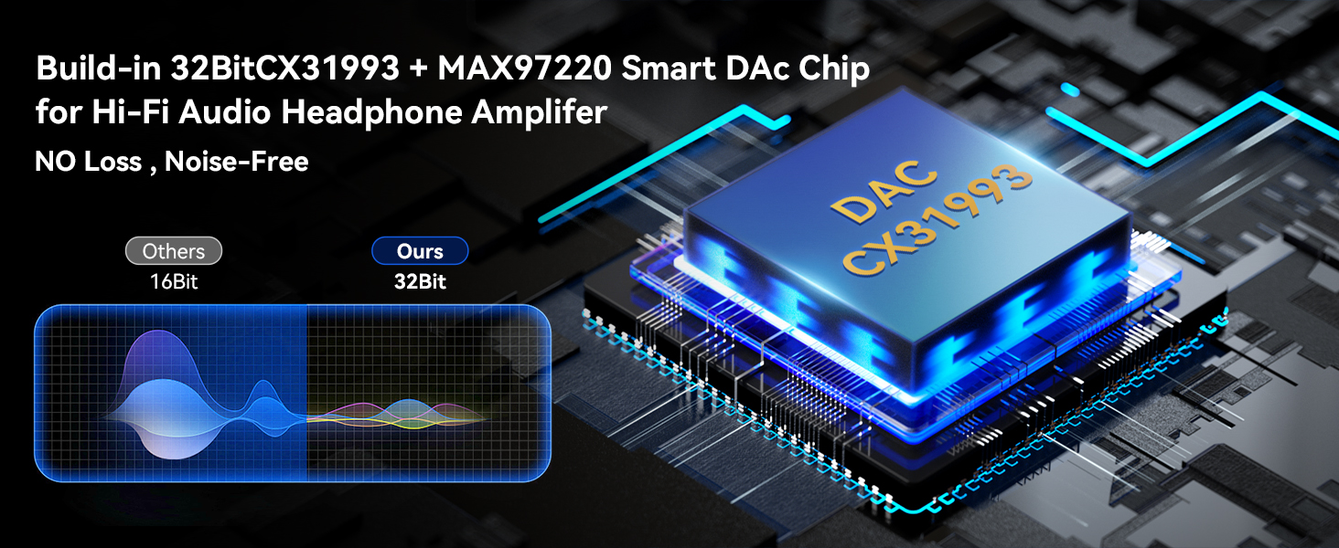 DAC CHIP