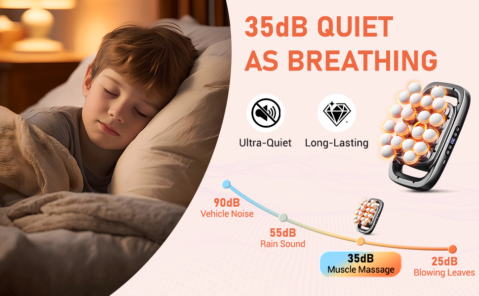 20-Head Deep Tissue Massage Gun