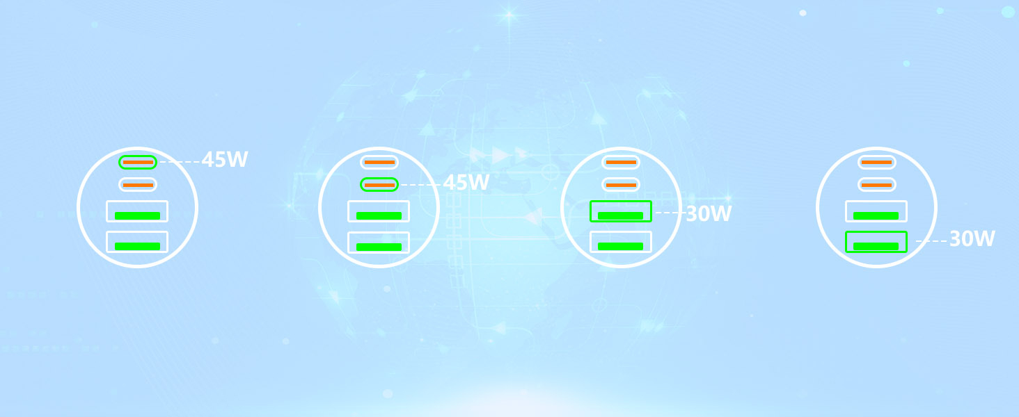 MFi Certified 4-Port 90W USB-C/USB-A Power Cigarette Lighter PD/QC USB-C Car Charger for iPhone 16