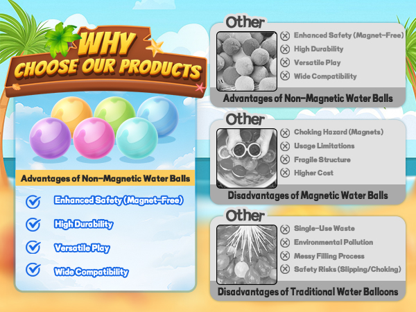 Reusable water balloons without magnet