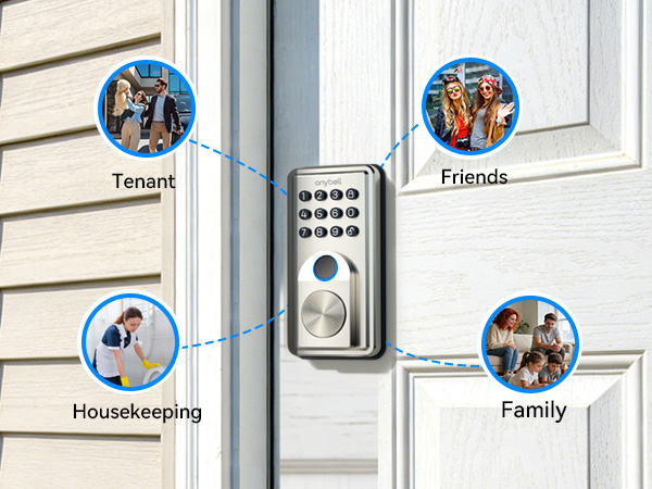 door lock deadbot