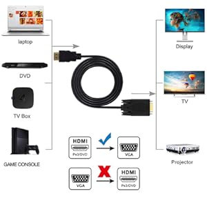 HDMI to VGA