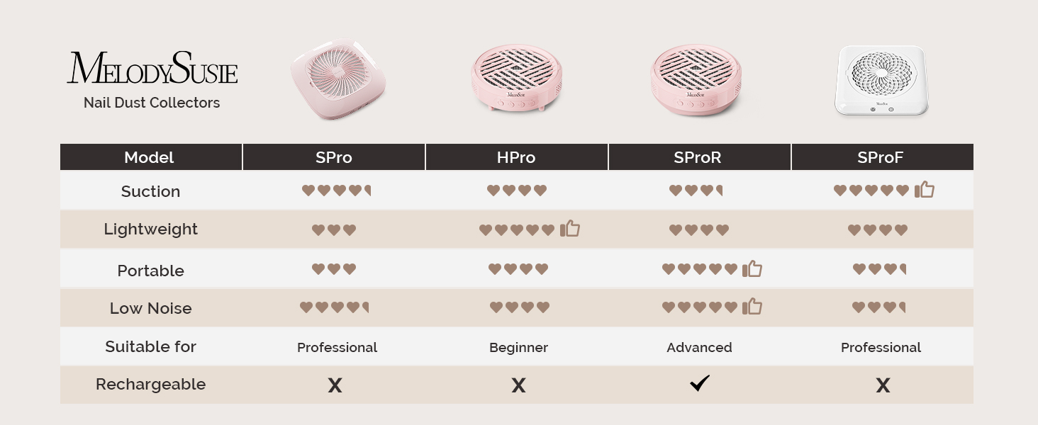 nail dust machine