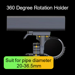 Rotation holder