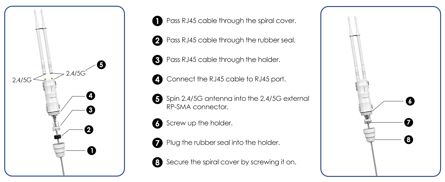 outdoor wifi extender long range and weatherproof for outdoor use