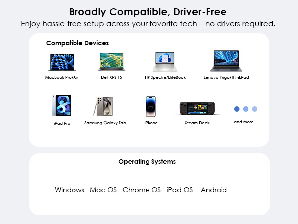 Broadly Compatible, Driver-Free