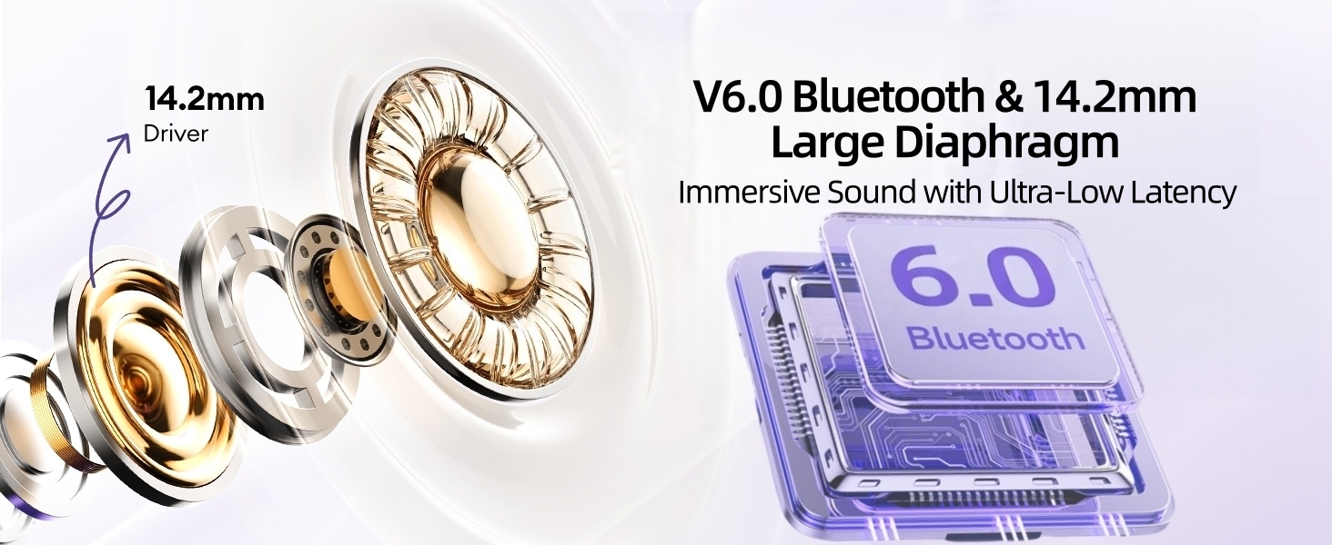 Immersive Sound with Ultra-Low Latency