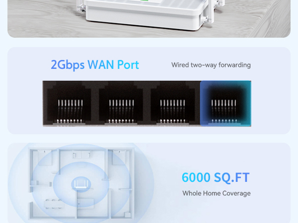 wifi router