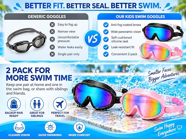 swimming goggles