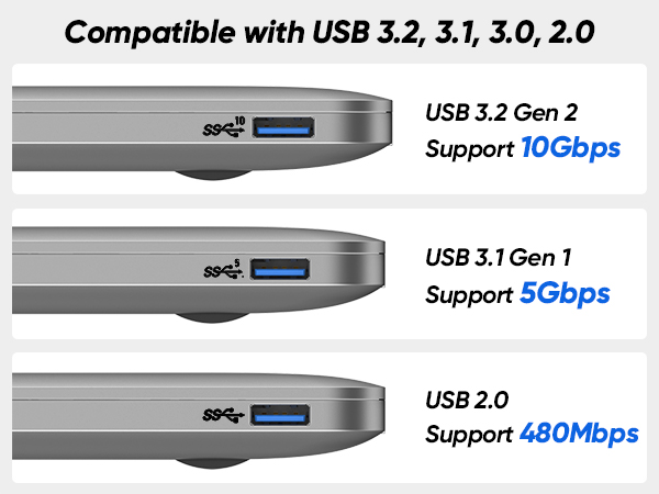 USB C Data Cable