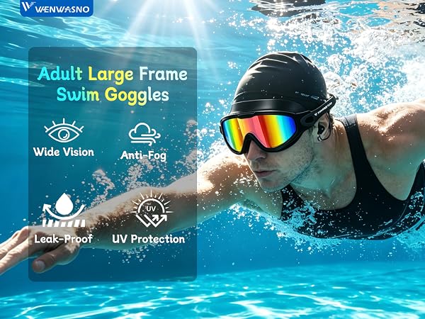 Wenwasno swim goggles