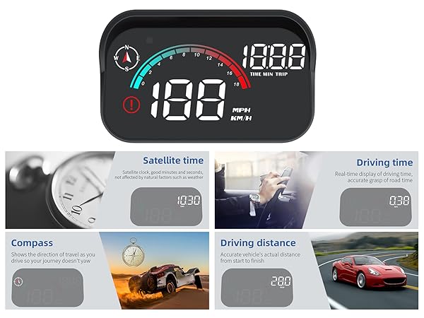 digital gps speedometer