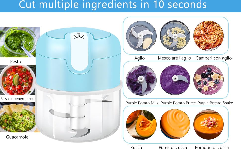 mini food processor blender