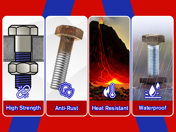 Prevents Rust and Corrosion