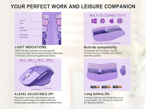 Ergonomic Wireless Keyboard Mouse