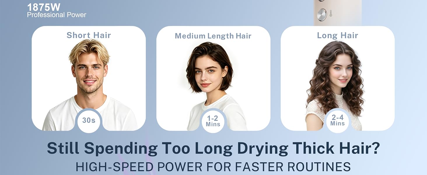 180000 RPM brushless motor hair dryer with strong focused airflow for fast drying