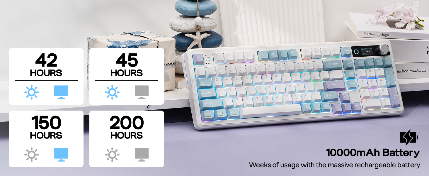 EPOMAKER TH99PRO Wireless Gaming Keyboard