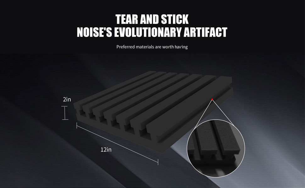 Sound Proof Foam Panels for Walls 