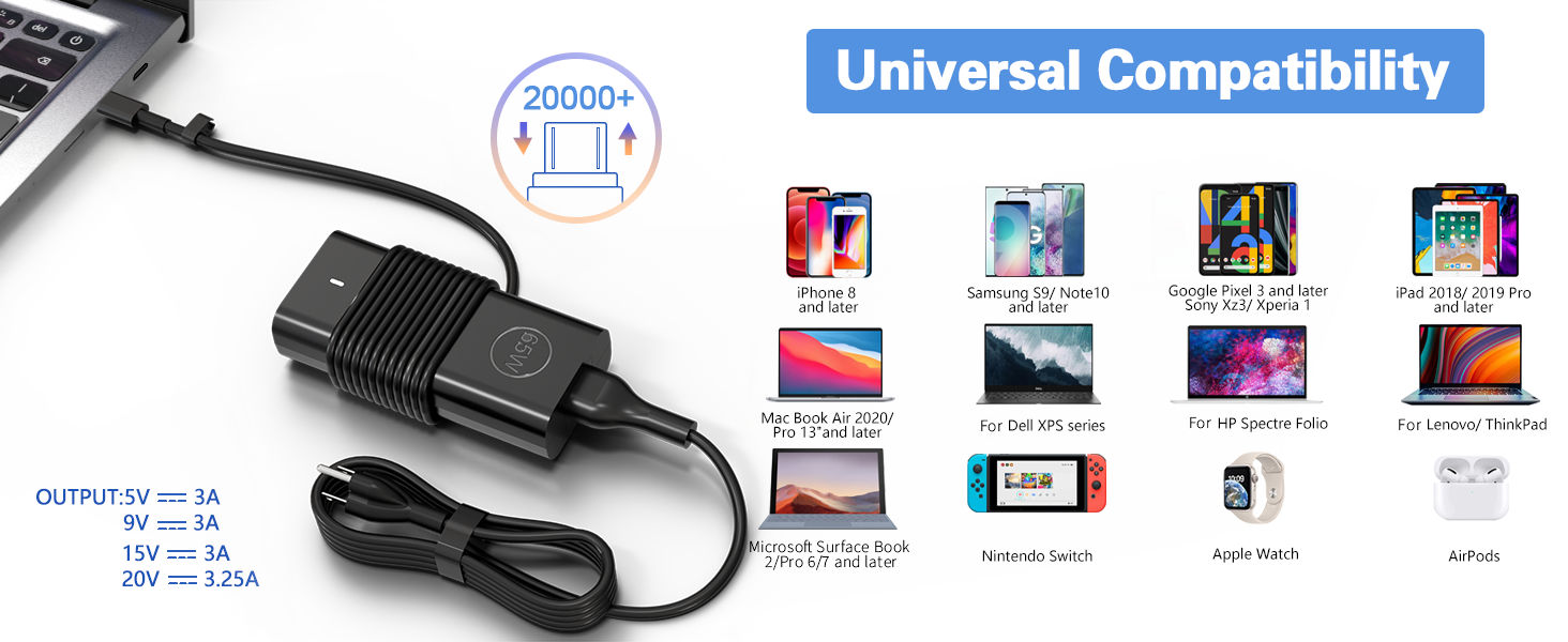 dell latitude 5530 charger; dell latitude laptop 5540; dell usb c charger; type c 65w charger