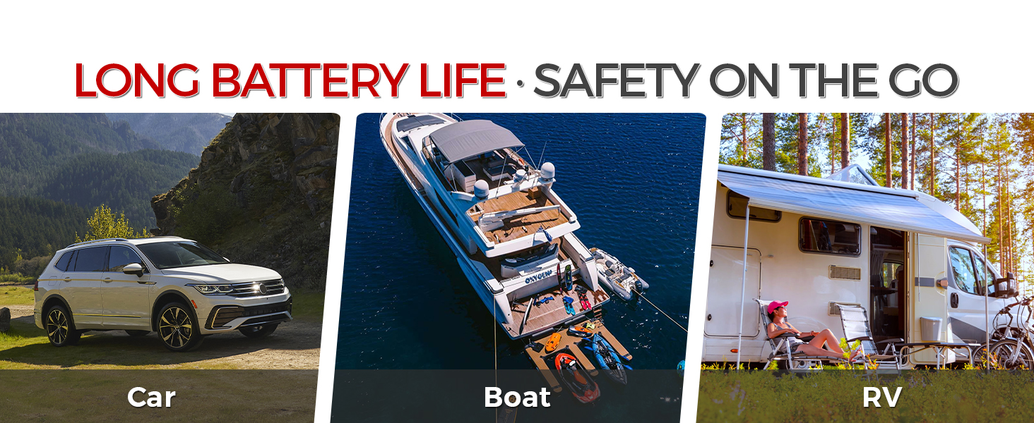 portable co detector for travel rechargeable