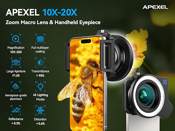 The Best Photography Gifts macro lens 