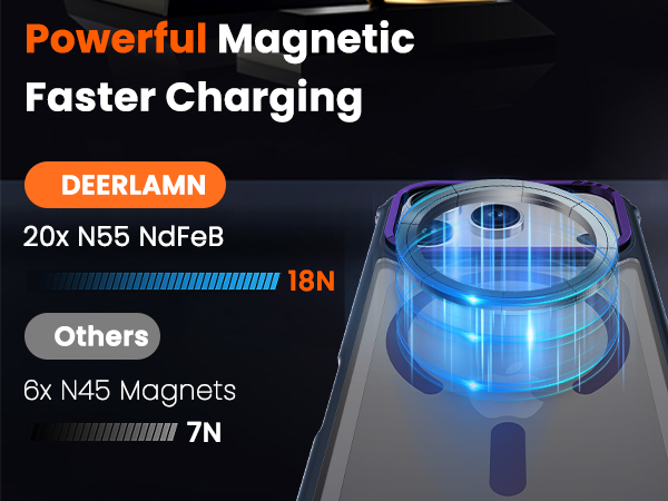 iphone 17 pro max case