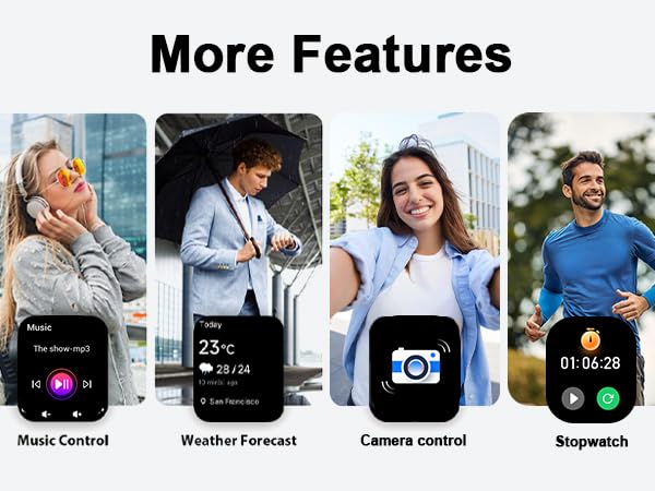 Multifunctional Fitness Wristband
