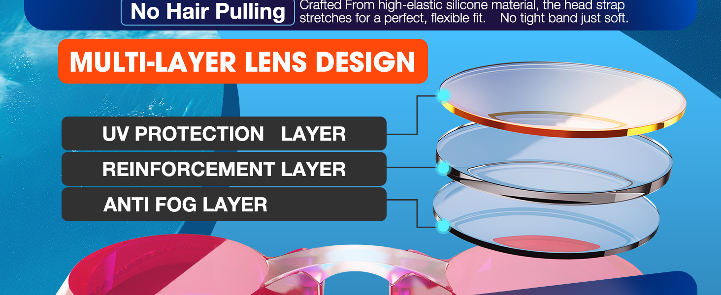 Swim Goggles