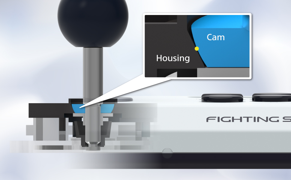 Fighting Stick Mini A+4