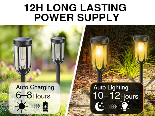 12H LONG LASTING POWER SUPPLY