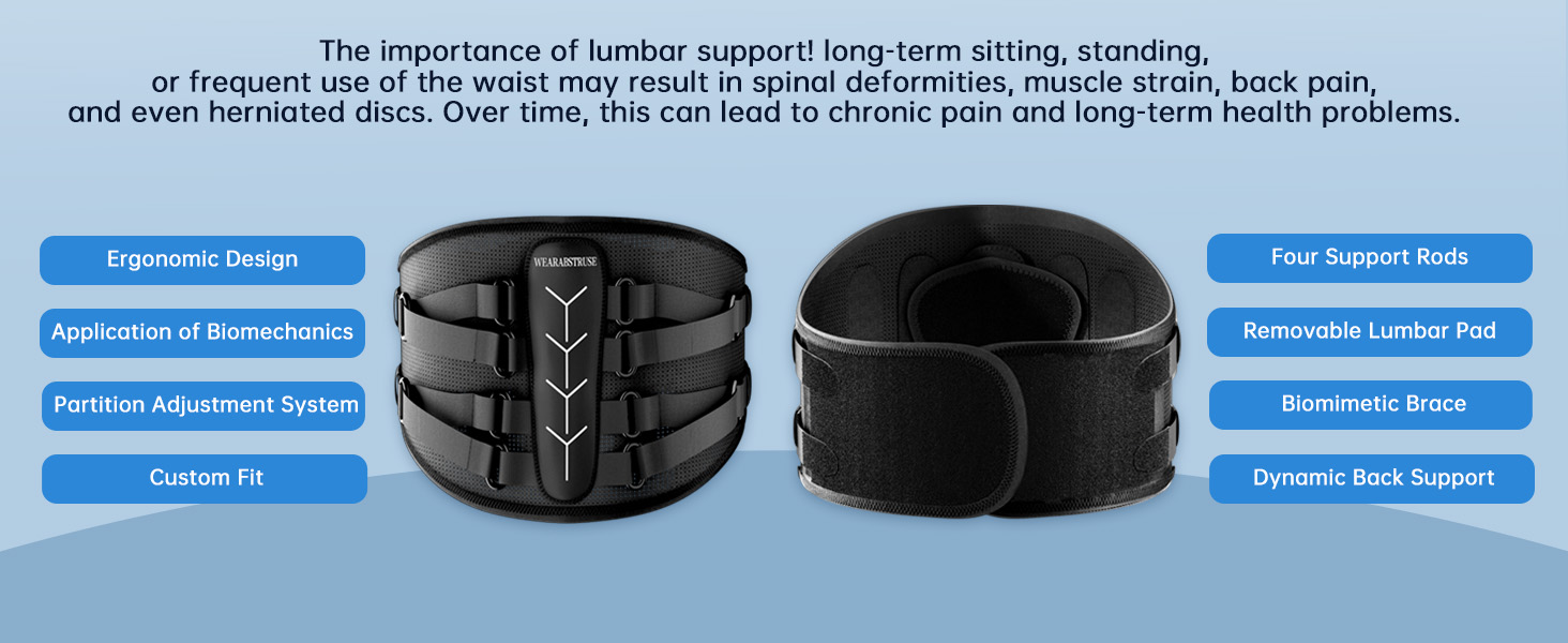 The importance of lumbar support!