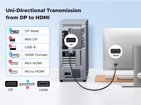 dp to hdmi