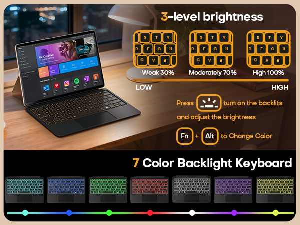 7 Color RGB Backlights with 3 level Brightness