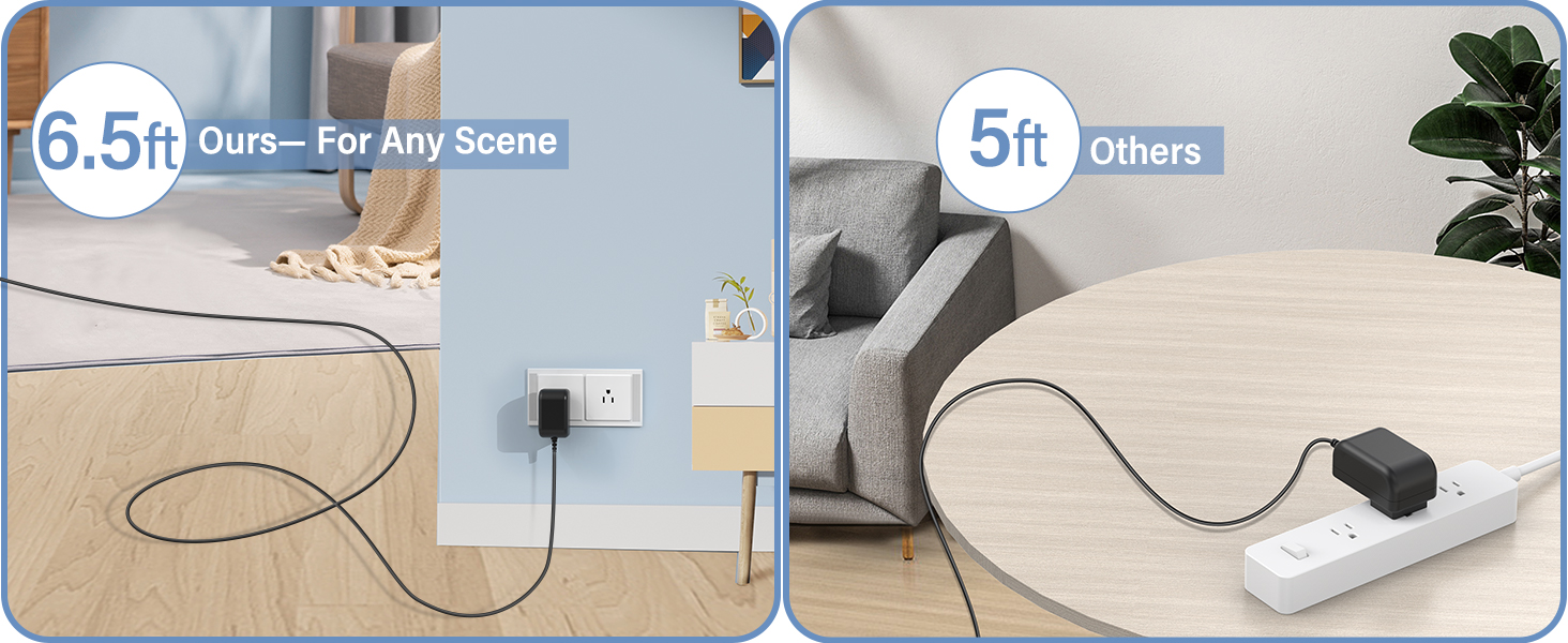 Replacement charger for Shark Ultra Cyclone CH951 vacuum cleaner