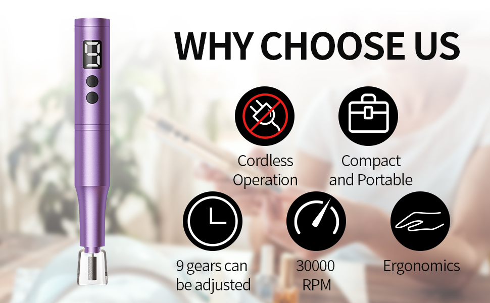 WHYCHOOSEUS