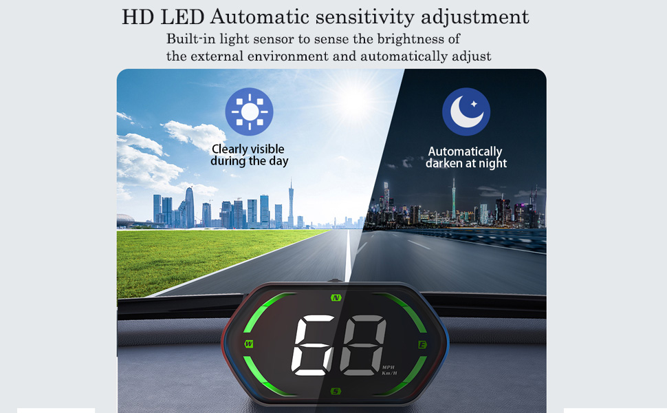 Speedometer for car Car speedometer mph speed display golf cart speedometer