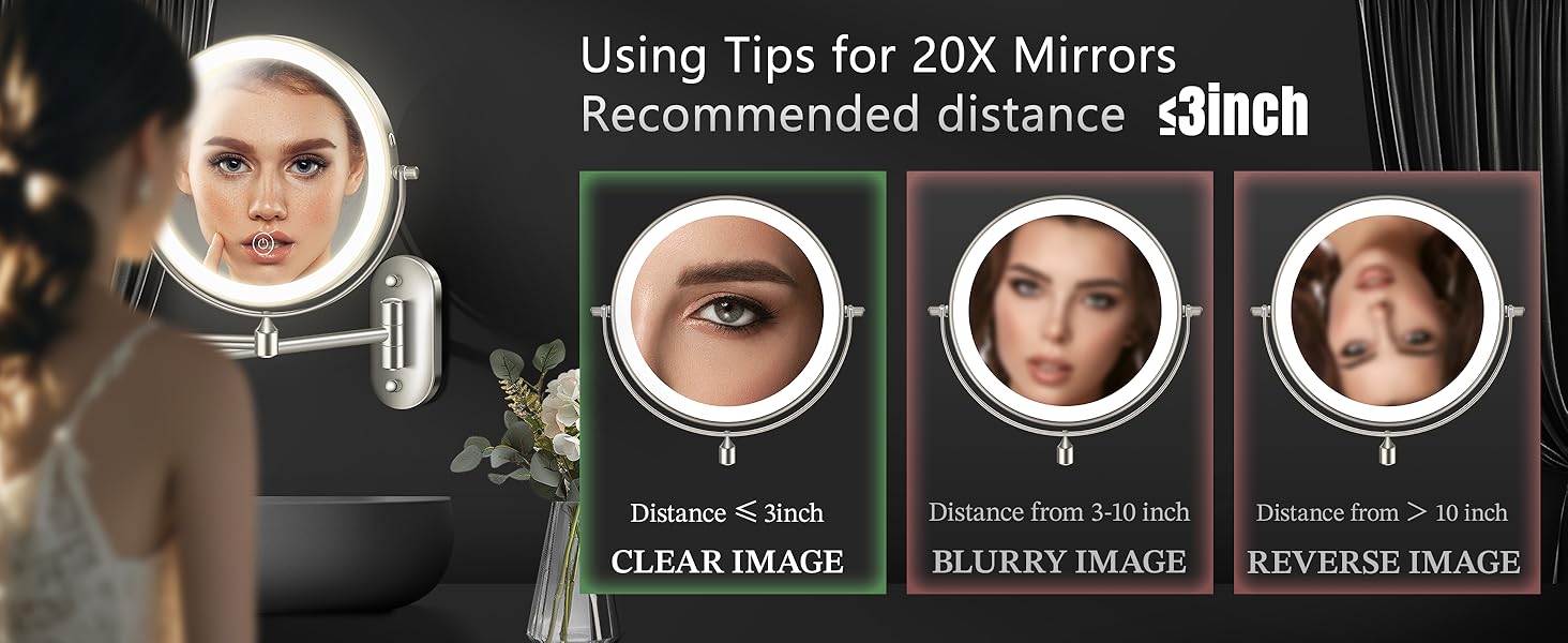 20X Applicable Distance