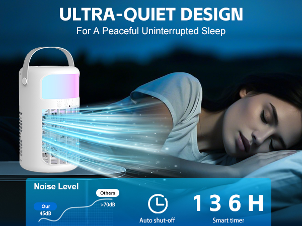 Portable Air Conditioner