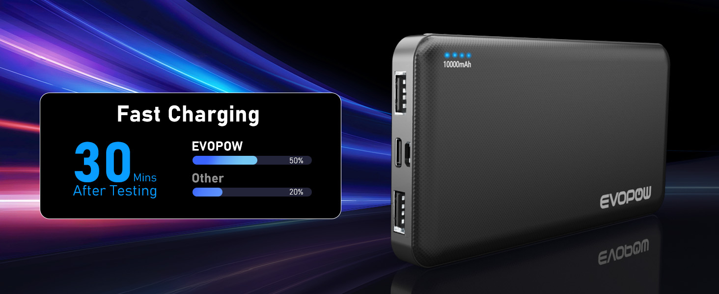 Fast charging Battery pack