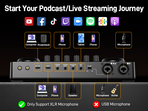 PODCAST EQUIPMENT BUNDLE