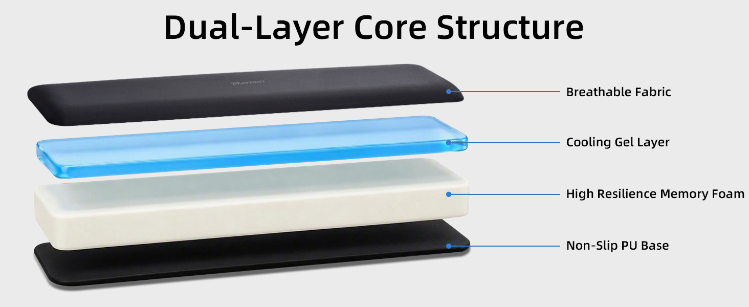Gel Memory Foam Keyboard Wrist Rest