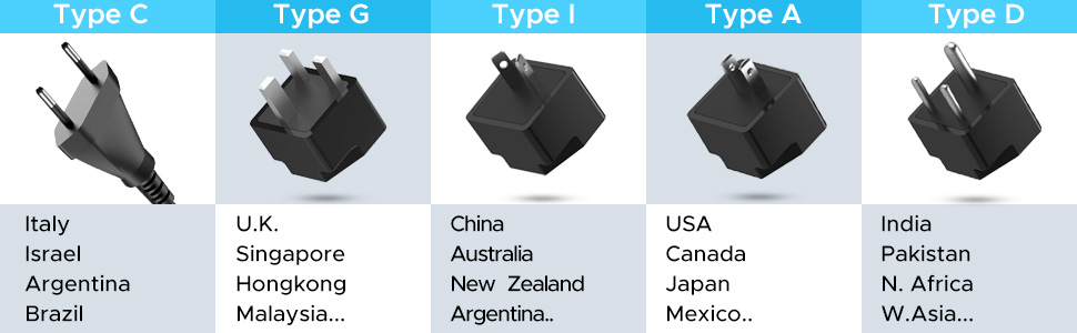 International power converter