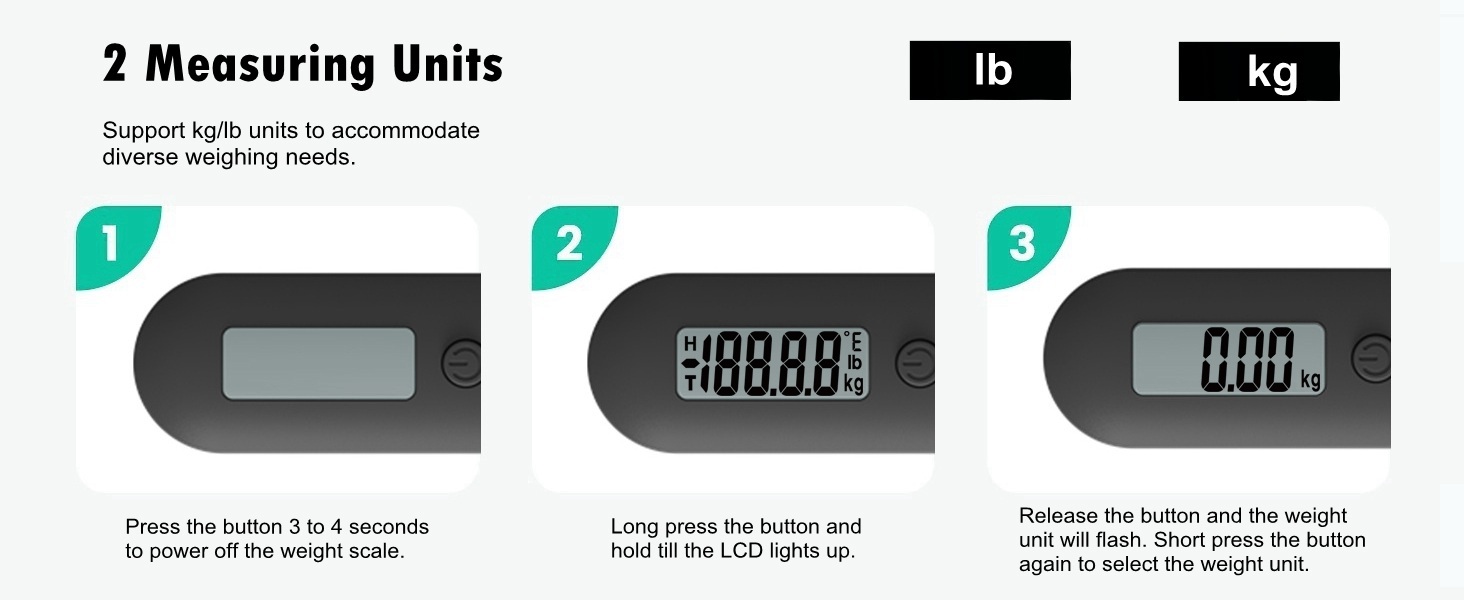EL980 Measuring Units