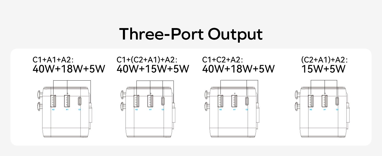 universal adapter