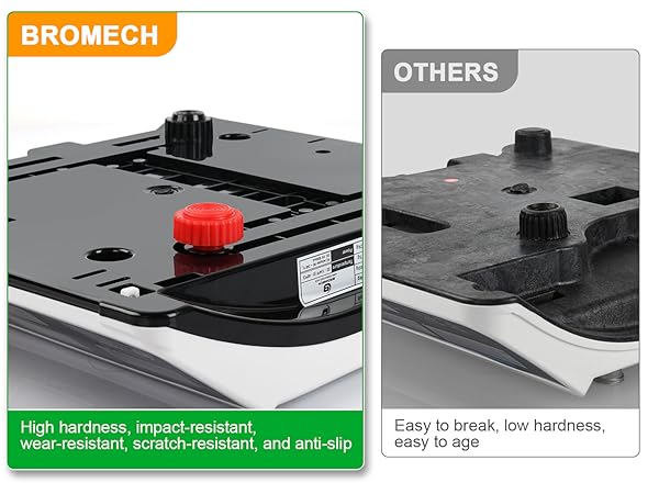  Commercial food scale