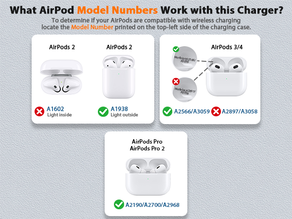 Widely Compatibility