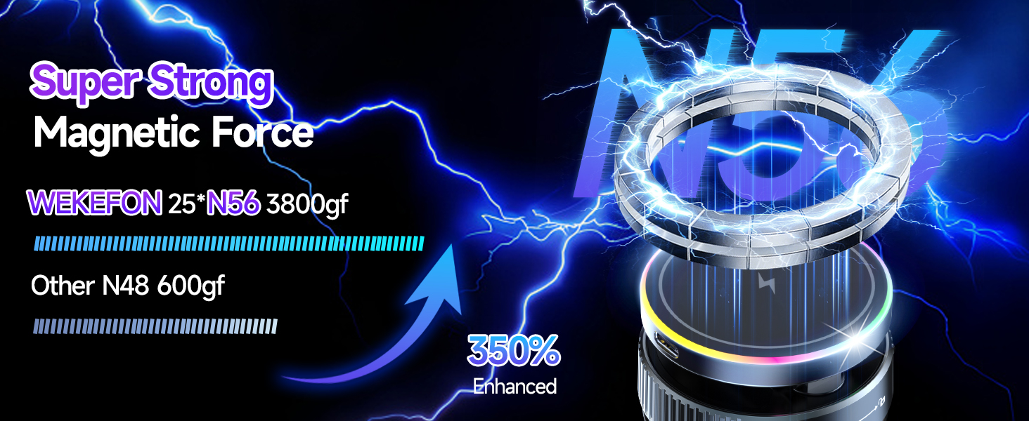 magnetic phone holder for car