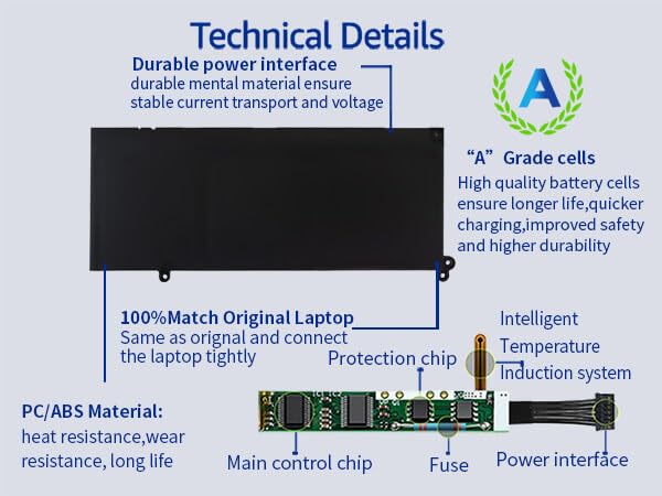 dell g91j0 battery 41wh