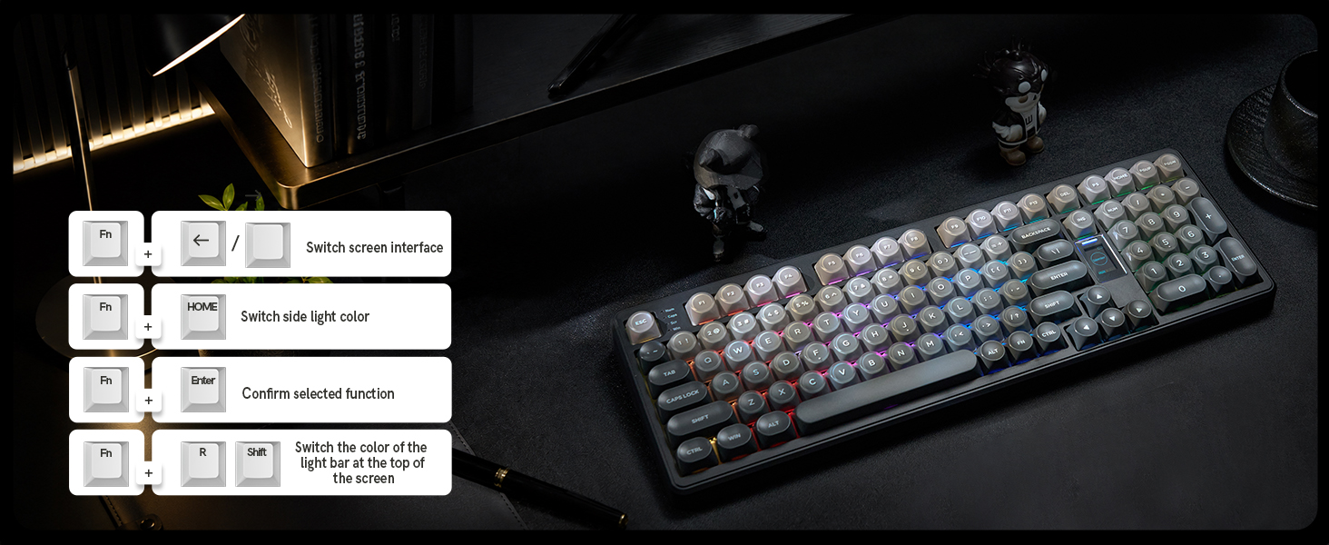 Per-Key RGB Backlight